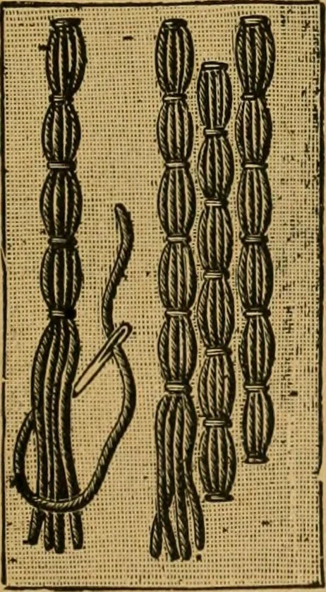 An illustration from Ladies's work for pleasure and profit, 1894, leaf 48