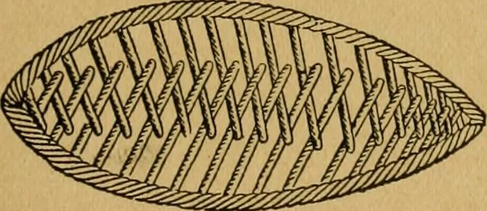 An illustration from Ladies's work for pleasure and profit, 1894, leaf 56