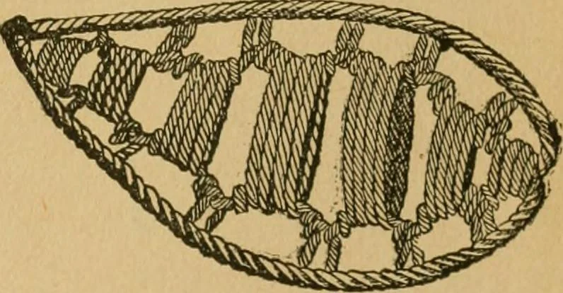 An illustration from Ladies's work for pleasure and profit, 1894, leaf 58