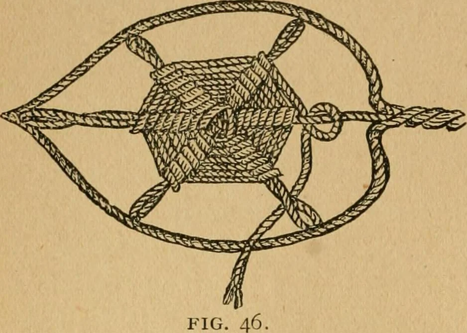 An illustration from Ladies's work for pleasure and profit, 1894, leaf 59