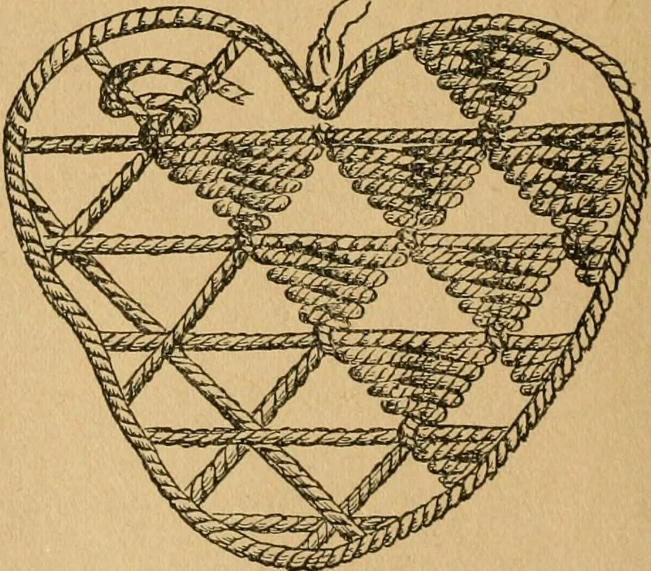 An illustration from Ladies's work for pleasure and profit, 1894, leaf 59