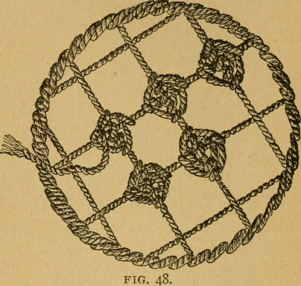 An illustration from Ladies's work for pleasure and profit, 1894, leaf 60