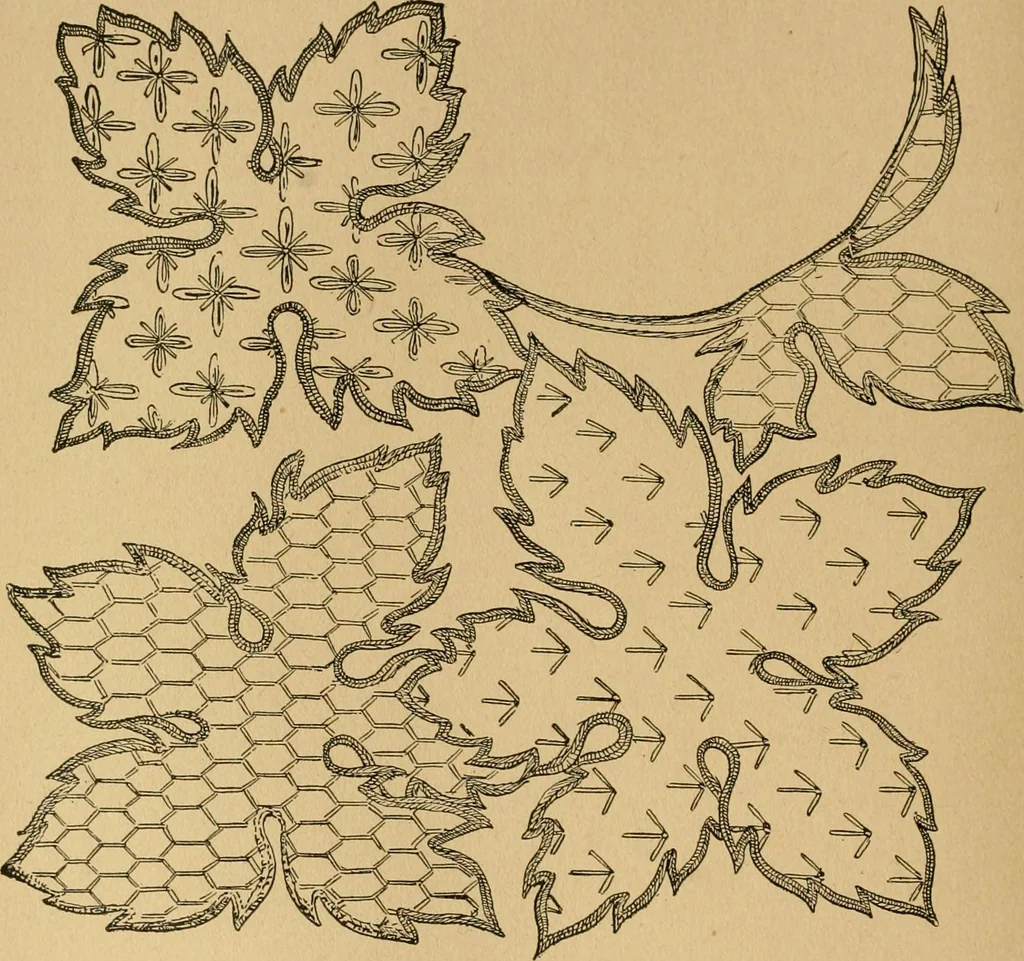An illustration from Ladies's work for pleasure and profit, 1894, leaf 65
