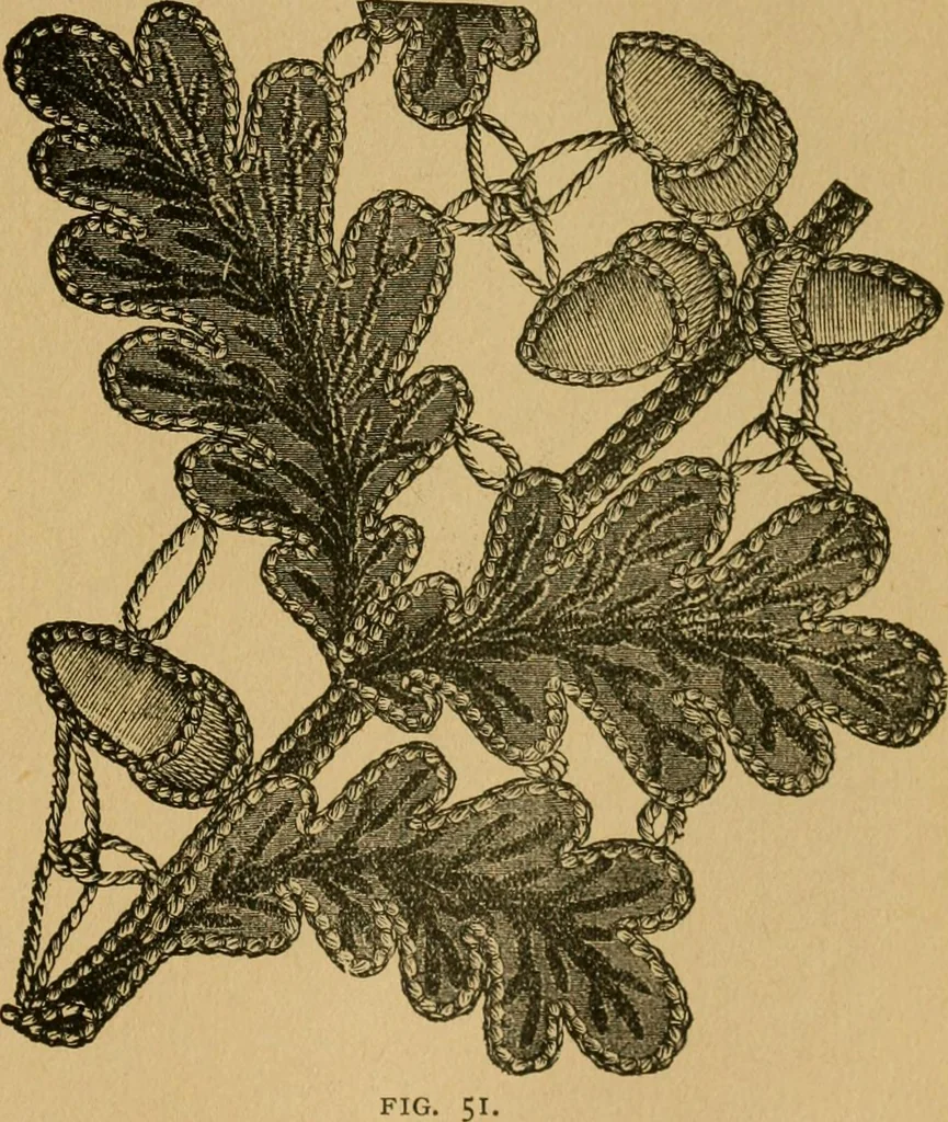 An illustration from Ladies's work for pleasure and profit, 1894, leaf 66
