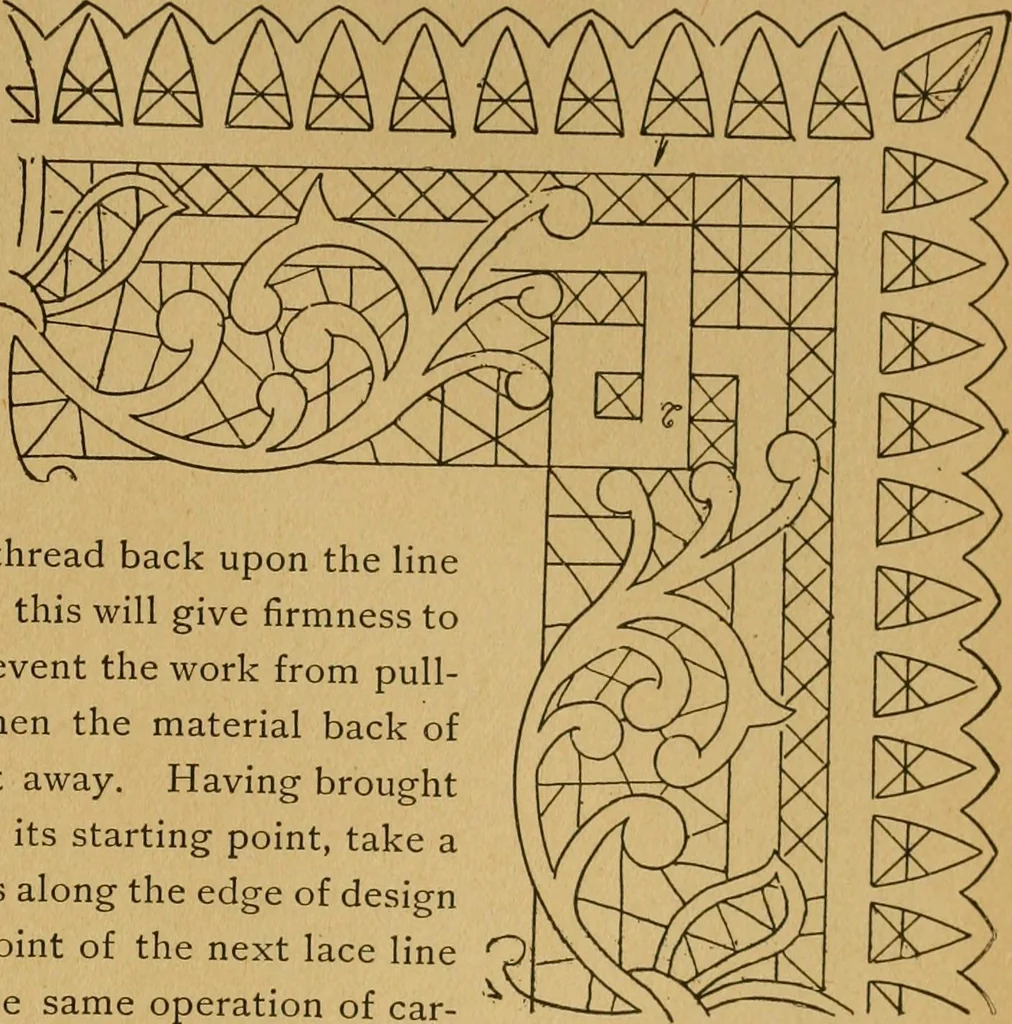 An illustration from Ladies's work for pleasure and profit, 1894, leaf 82