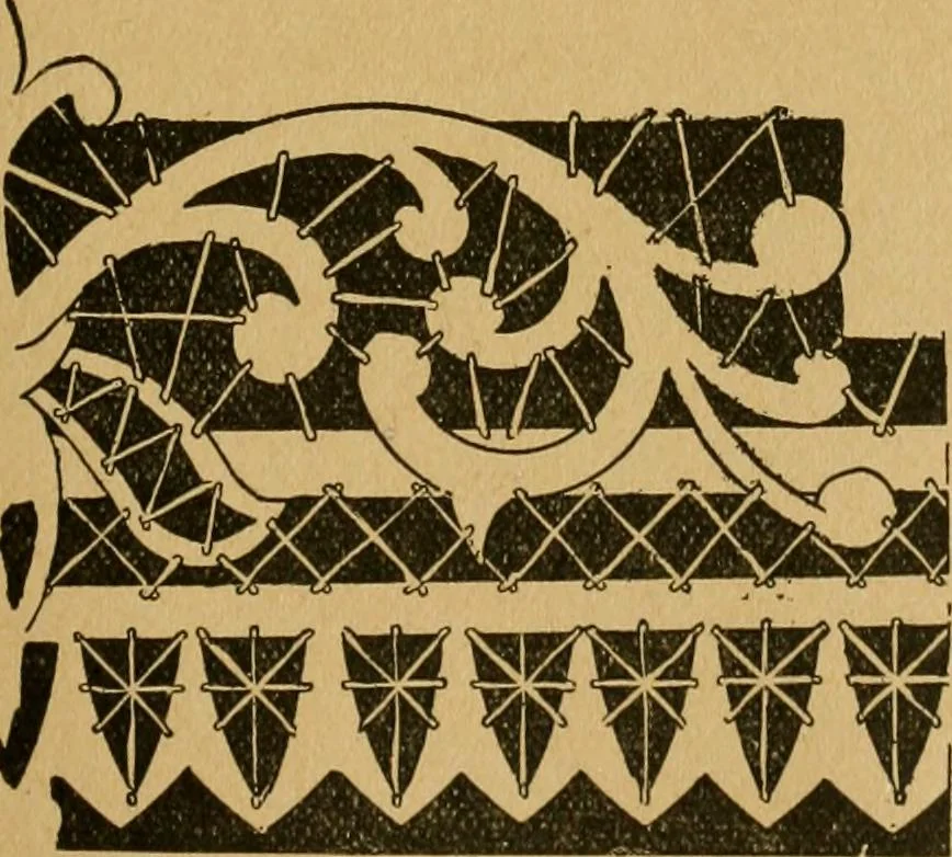 An illustration from Ladies's work for pleasure and profit, 1894, leaf 82