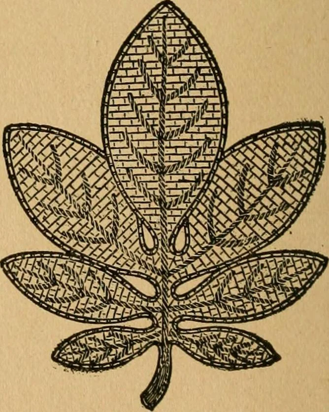 An illustration from Ladies's work for pleasure and profit, 1894, leaf 93