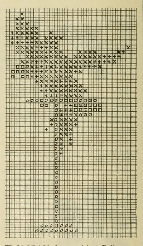 An illustration from The Ladies' world embroidery book, 1915, leaf 32