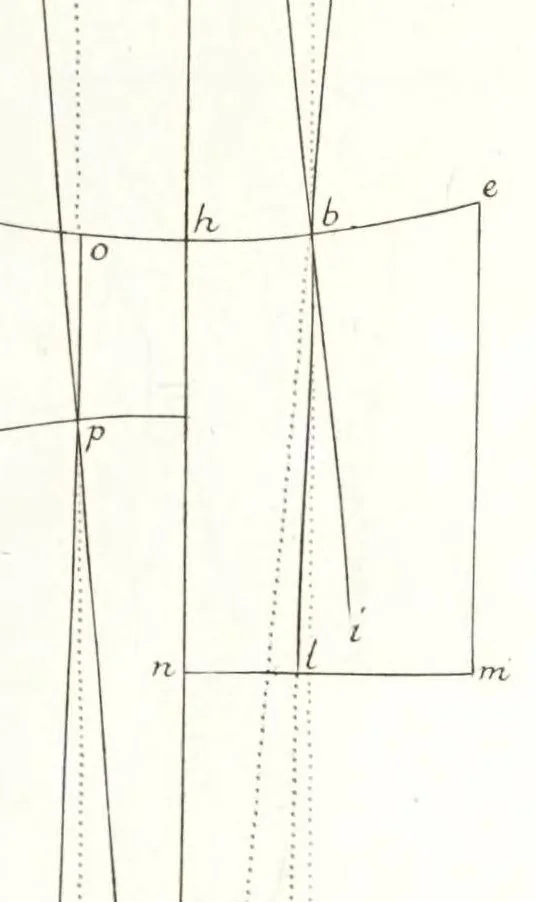 An illustration from La dioptriqve ocvlaire, ov, La theoriqve, la positive, et la mechaniqve, de l'ocvlaire dioptriqve en tovtes ses especes, 1671, leaf 513