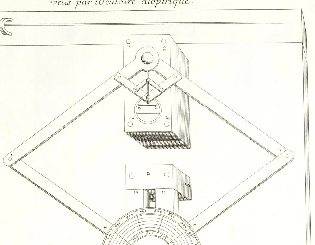 An illustration from La dioptriqve ocvlaire, ov, La theoriqve, la positive, et la mechaniqve, de l'ocvlaire dioptriqve en tovtes ses especes, 1671, leaf 579