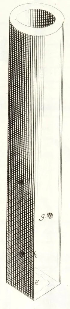 An illustration from La dioptriqve ocvlaire, ov, La theoriqve, la positive, et la mechaniqve, de l'ocvlaire dioptriqve en tovtes ses especes, 1671, leaf 581