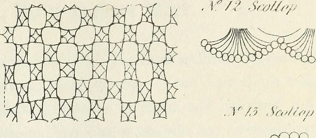 An illustration from The lady's assistant for executing useful and fancy designs in knitting, netting and crochet work..., 1847, leaf 12