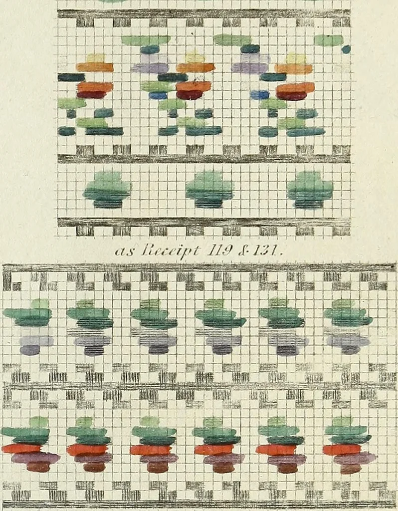An illustration from The lady's assistant for executing useful and fancy designs in knitting, netting and crochet work..., 1847, leaf 10