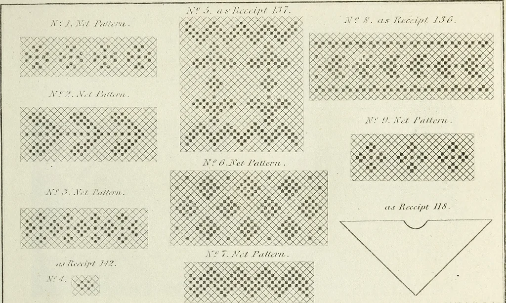 An illustration from The lady's assistant for executing useful and fancy designs in knitting, netting and crochet work..., 1847, leaf 12