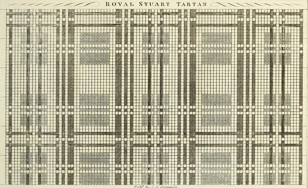 An illustration from The lady's assistant for executing useful and fancy designs in knitting, netting and crochet work..., 1847, leaf 18