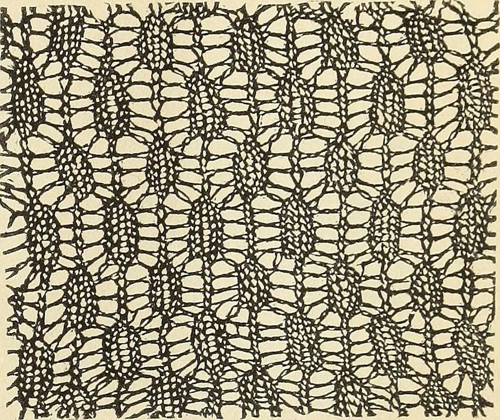 An illustration from The lady's assistant for executing useful and fancy designs in knitting, netting and crochet work..., 1847, leaf 510