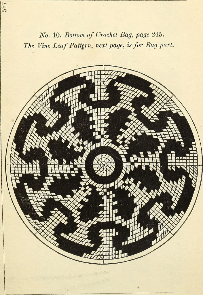 An illustration from The lady's assistant for executing useful and fancy designs in knitting, netting and crochet work..., 1847, leaf 543