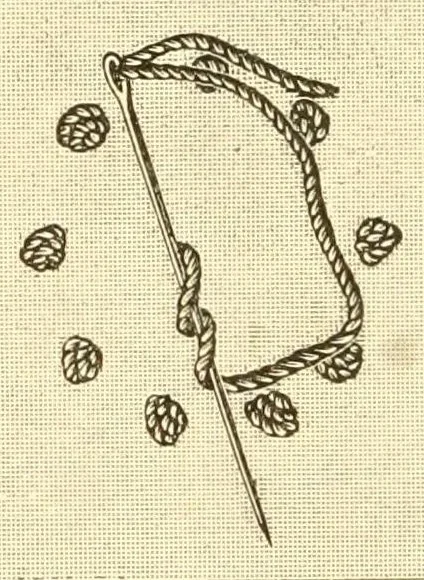 An illustration from A lady's book on art embroidery in silk, with engraved patterns, 1886, leaf 16