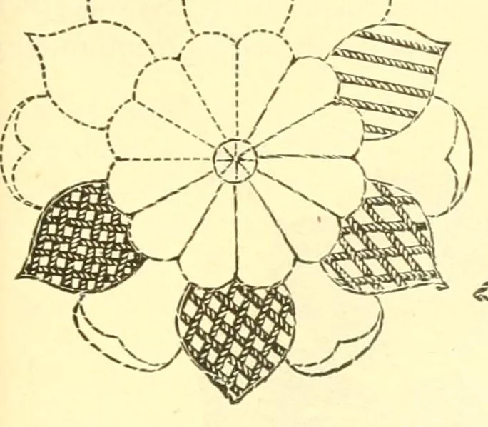 An illustration from A lady's book on art embroidery in silk, with engraved patterns, 1886, leaf 19