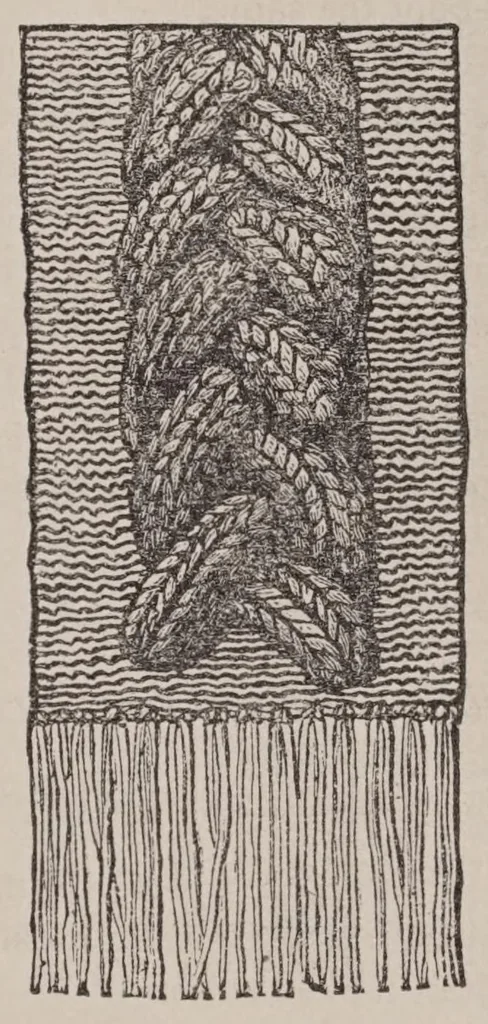 An illustration from The lady's knitting-book, 1879, leaf 35