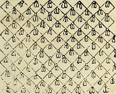 An illustration from The lady's manual of fancy-work : a complete instructor in every variety of ornamental needle-work ..., 1858, leaf 100