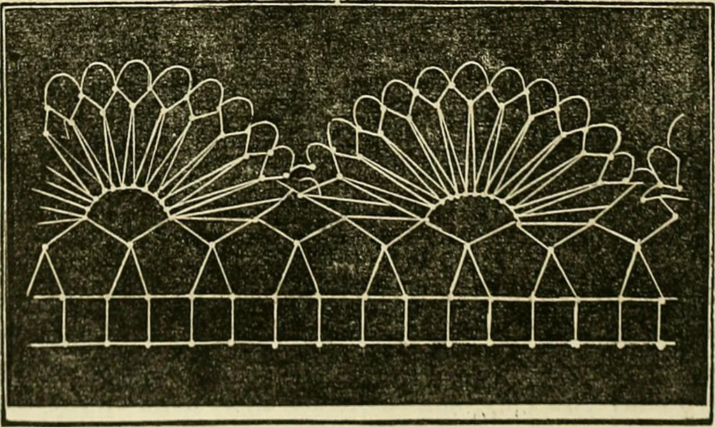 An illustration from The lady's manual of fancy-work : a complete instructor in every variety of ornamental needle-work ..., 1858, leaf 105