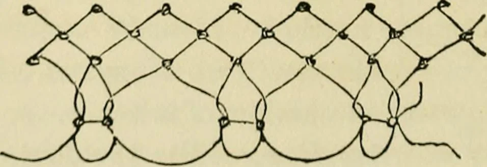 An illustration from The lady's manual of fancy work : a complete instructor in every variety of ornamental needle-work : including applique..., 1859, leaf 99