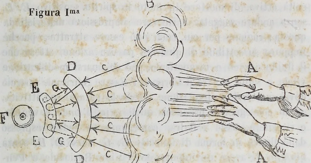 An illustration from La esistenza e spiritualità dell' anima distinta dallo spirito sensitivo prodotto del meccanismo organico contro i materialisti fatta rilevare in più fasi di mesmerica lucidità mediante una trentina di pubbliche gratuite accademie offerte dal mesmerista prof:, 1855, leaf 128
