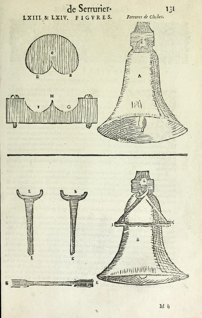 An illustration from La fidelle ouverture de l'art de serrurier : ou l'on void les principaulx preceptes, desseings [sic] et figures touchant les experiences et operations manuelles dudict art : ensemble vn petit traicté de diverses trempes, le tout, 1627, leaf 143