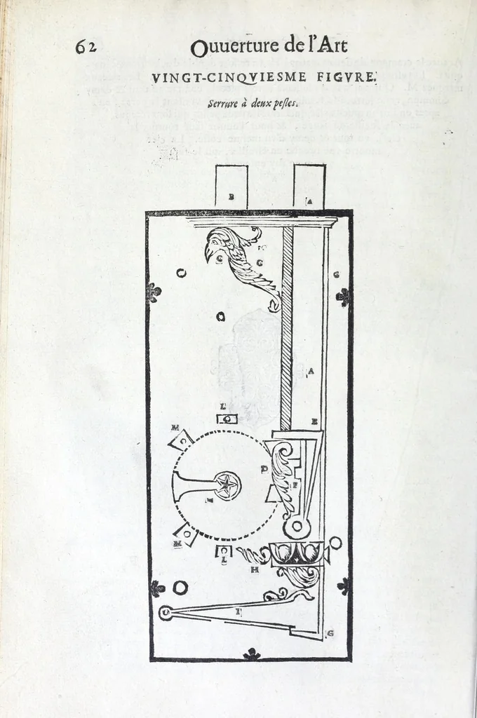 An illustration from La fidelle ouverture de l'art de serrurier : ou l'on void les principaulx preceptes, desseings [sic] et figures touchant les experiences et operations manuelles dudict art : ensemble vn petit traicté de diverses trempes, le tout, 1627, leaf 74