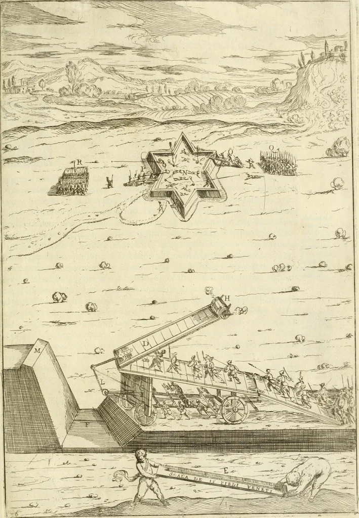 An illustration from La fortificatione, guardia, difesa, et espugnatione delle fortezze esperimentata in diuerse guerre, 1624, leaf 262