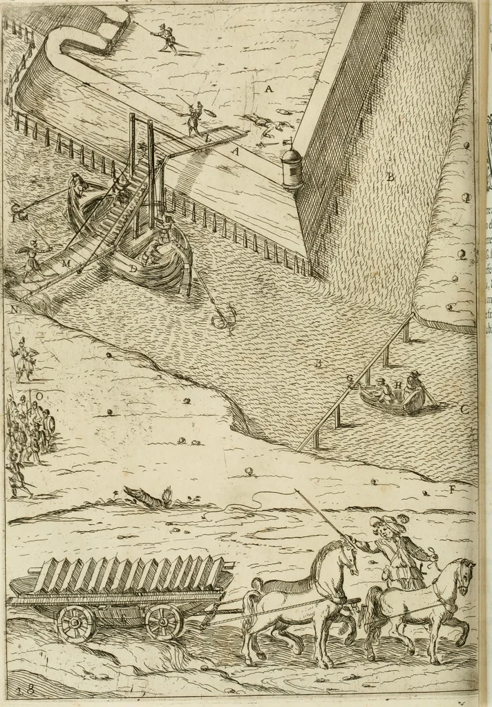 An illustration from La fortificatione, guardia, difesa, et espugnatione delle fortezze esperimentata in diuerse guerre, 1624, leaf 275