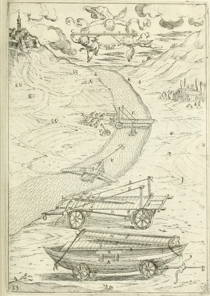 An illustration from La fortificatione, guardia, difesa, et espugnatione delle fortezze esperimentata in diuerse guerre, 1624, leaf 308