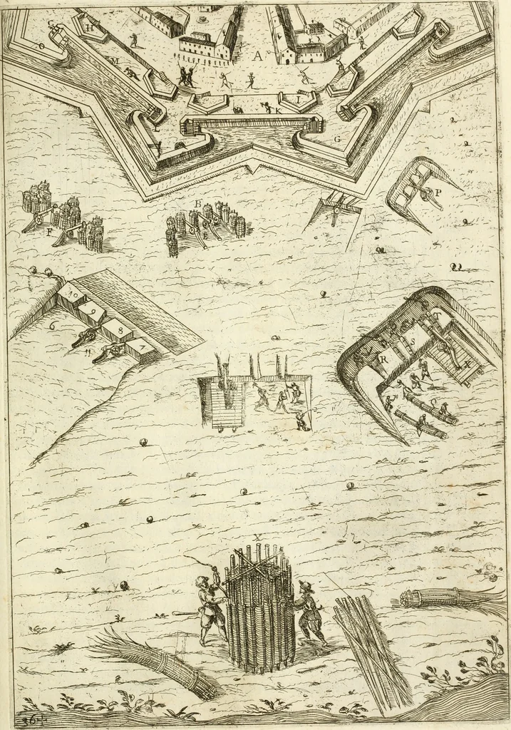 An illustration from La fortificatione, guardia, difesa, et espugnatione delle fortezze esperimentata in diuerse guerre, 1624, leaf 358