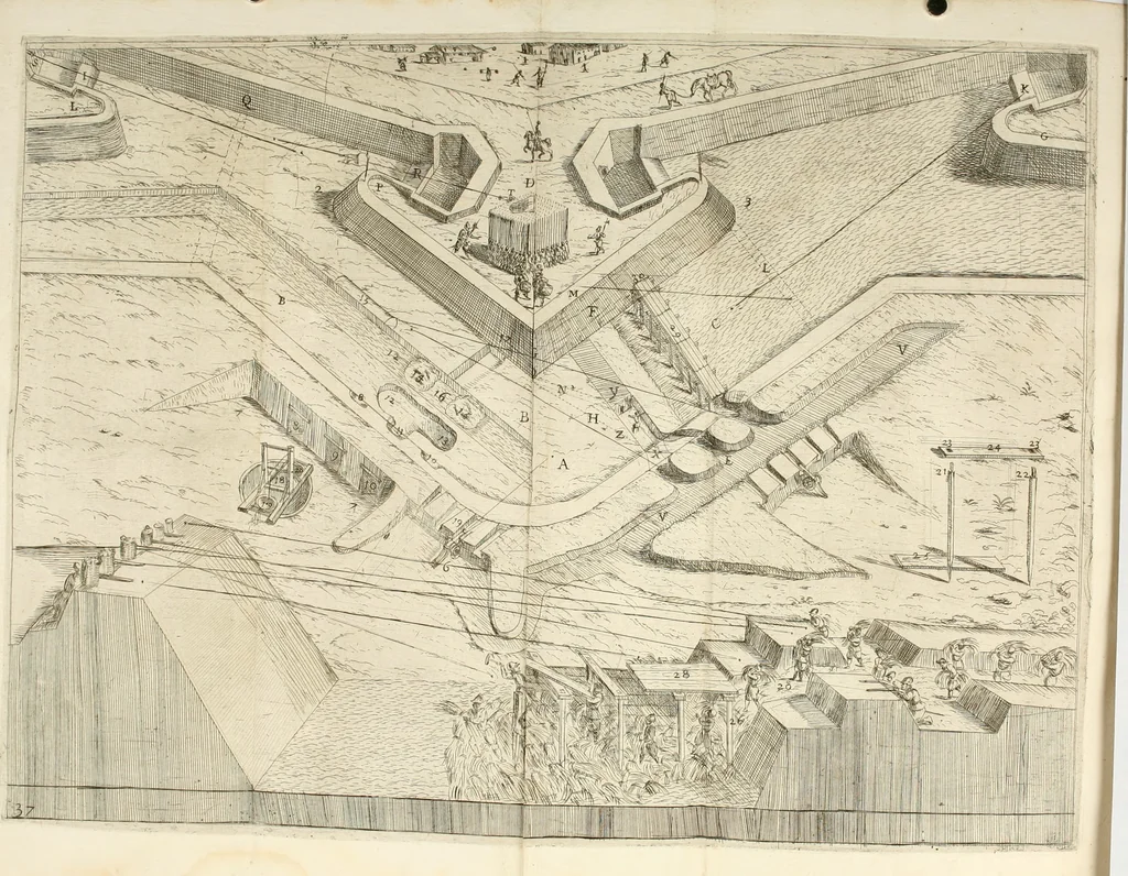 An illustration from La fortificatione, guardia, difesa, et espugnatione delle fortezze esperimentata in diuerse guerre, 1624, leaf 364