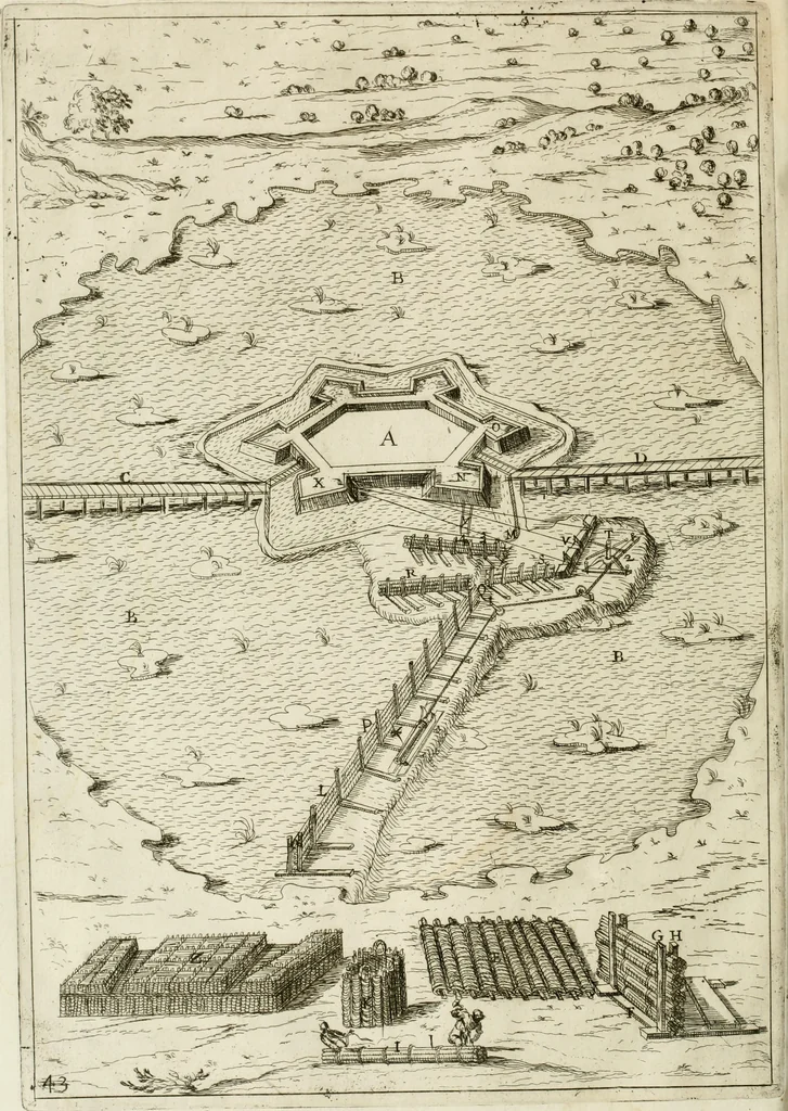 An illustration from La fortificatione, guardia, difesa, et espugnatione delle fortezze esperimentata in diuerse guerre, 1624, leaf 401