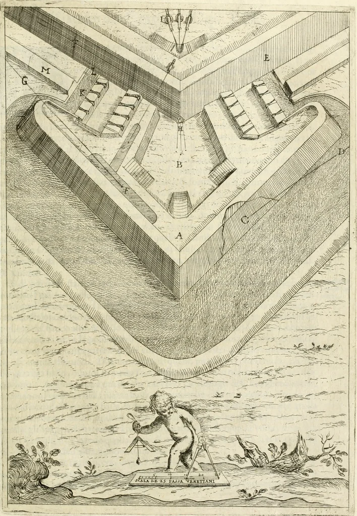 An illustration from La fortificatione, guardia, difesa, et espugnatione delle fortezze esperimentata in diuerse guerre, 1624, leaf 52