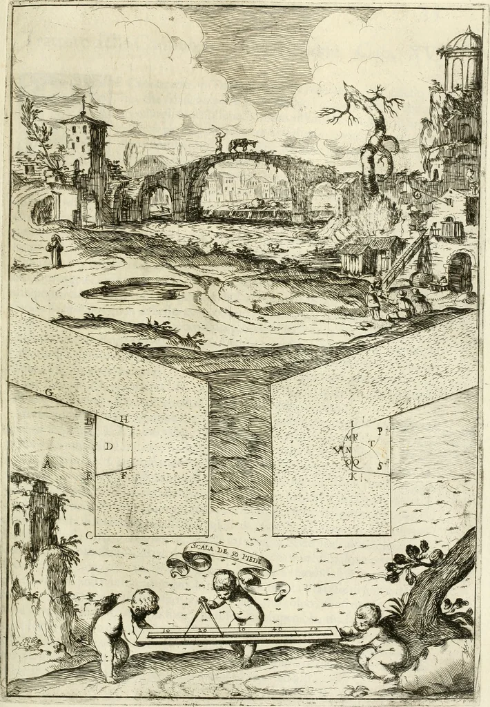 An illustration from La fortificatione, guardia, difesa, et espugnatione delle fortezze esperimentata in diuerse guerre, 1624, leaf 62