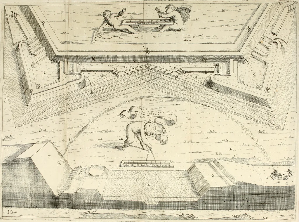 An illustration from La fortificatione, guardia, difesa, et espugnatione delle fortezze esperimentata in diuerse guerre, 1624, leaf 88
