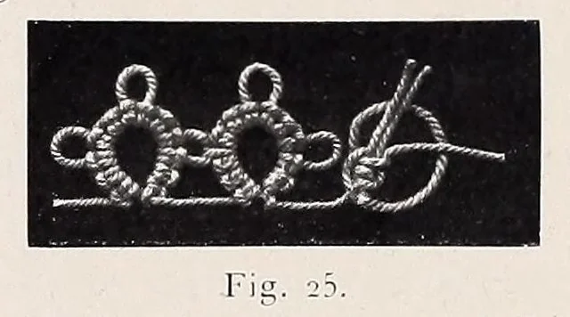 An illustration from La Frivolité, 1900, leaf 23