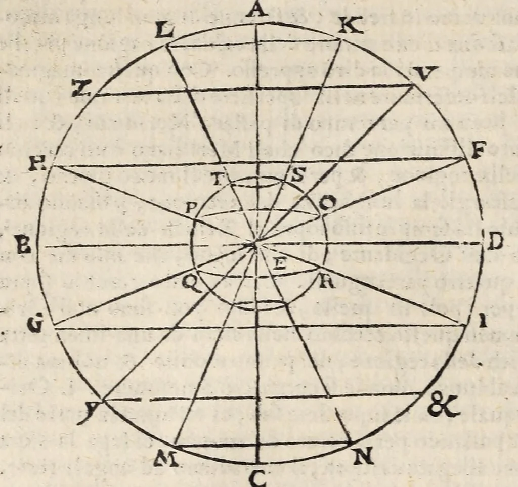 An illustration from La geografia di Claudio Tolomeo Alessandrino, 1574, leaf 768