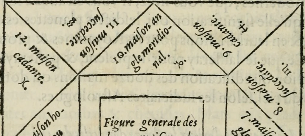 An illustration from La geomance dv Seigneur Christofe de Cattan, gentilhomme Geneuoys. Liure non moins plaisant & recreatif. Auec la roüe de Pythagoras, 1558, leaf 101