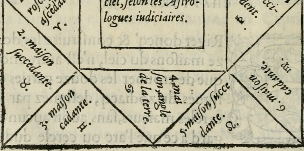 An illustration from La geomance dv Seigneur Christofe de Cattan, gentilhomme Geneuoys. Liure non moins plaisant & recreatif. Auec la roüe de Pythagoras, 1558, leaf 101