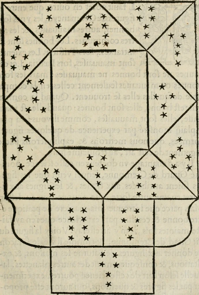 An illustration from La geomance dv Seigneur Christofe de Cattan, gentilhomme Geneuoys. Liure non moins plaisant & recreatif. Auec la roüe de Pythagoras, 1558, leaf 102