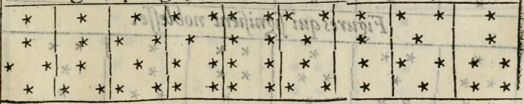 An illustration from La geomance dv Seigneur Christofe de Cattan, gentilhomme Geneuoys. Liure non moins plaisant & recreatif. Auec la roüe de Pythagoras, 1558, leaf 340