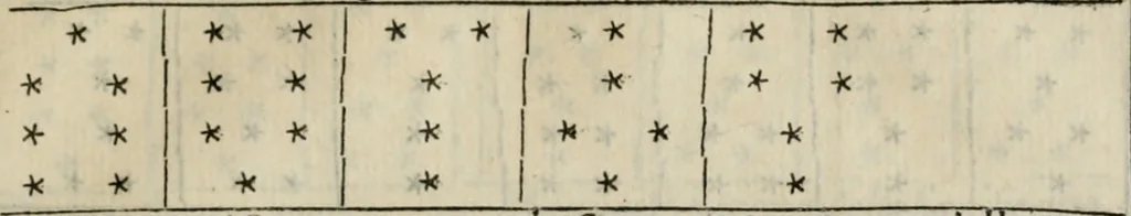 An illustration from La geomance dv Seigneur Christofe de Cattan, gentilhomme Geneuoys. Liure non moins plaisant & recreatif. Auec la roüe de Pythagoras, 1558, leaf 344
