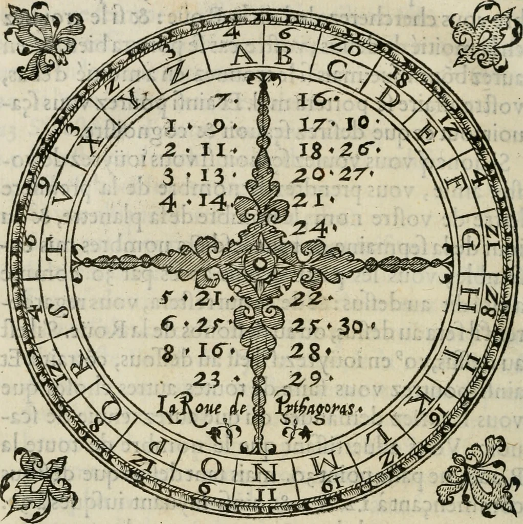 An illustration from La geomance dv Seigneur Christofe de Cattan, gentilhomme Geneuoys. Liure non moins plaisant & recreatif. Auec la roüe de Pythagoras, 1558, leaf 369