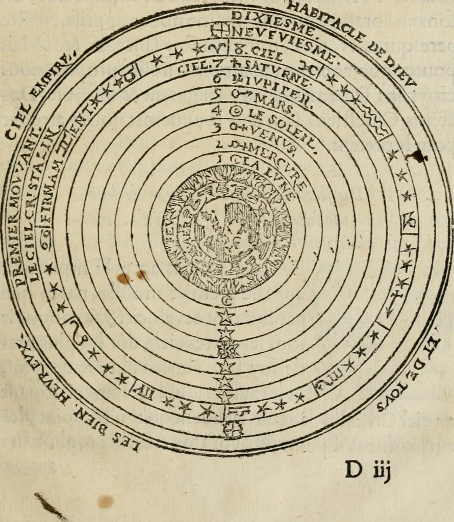 An illustration from La geomance dv Seigneur Christofe de Cattan, gentilhomme Geneuoys. Liure non moins plaisant & recreatif. Auec la roüe de Pythagoras, 1558, leaf 48