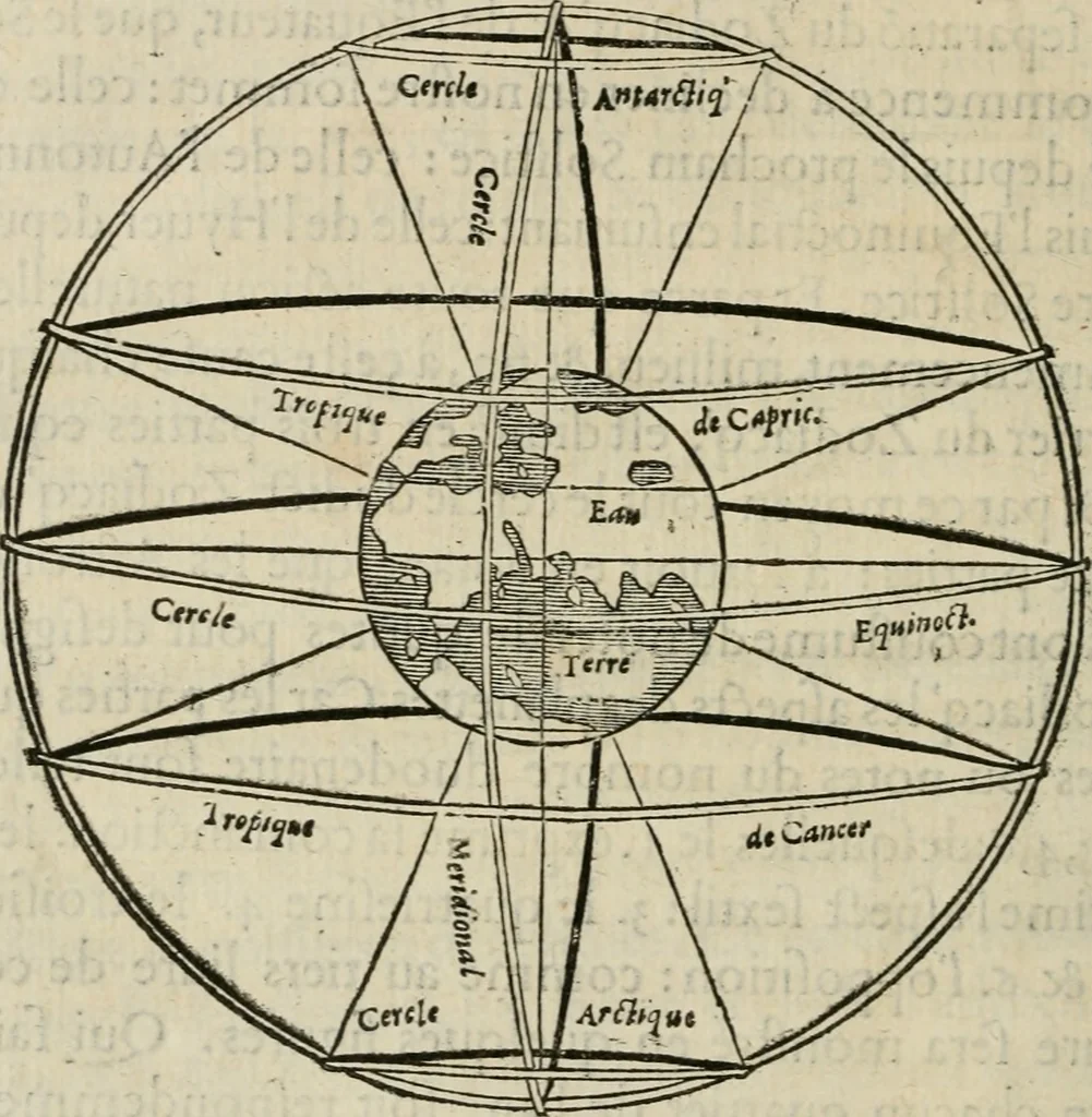 An illustration from La geomance dv Seigneur Christofe de Cattan, gentilhomme Geneuoys. Liure non moins plaisant & recreatif. Auec la roüe de Pythagoras, 1558, leaf 79