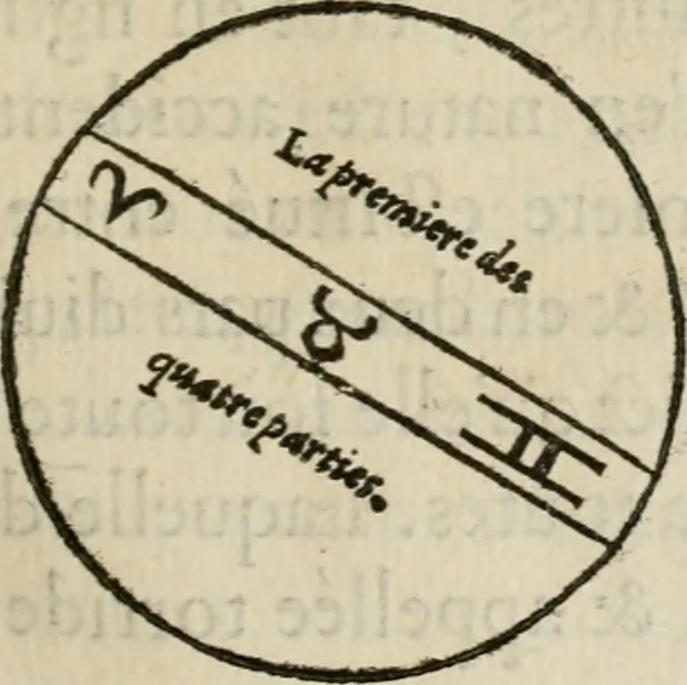 An illustration from La geomance dv Seigneur Christofe de Cattan, gentilhomme Geneuoys. Liure non moins plaisant & recreatif. Auec la roüe de Pythagoras, 1558, leaf 88